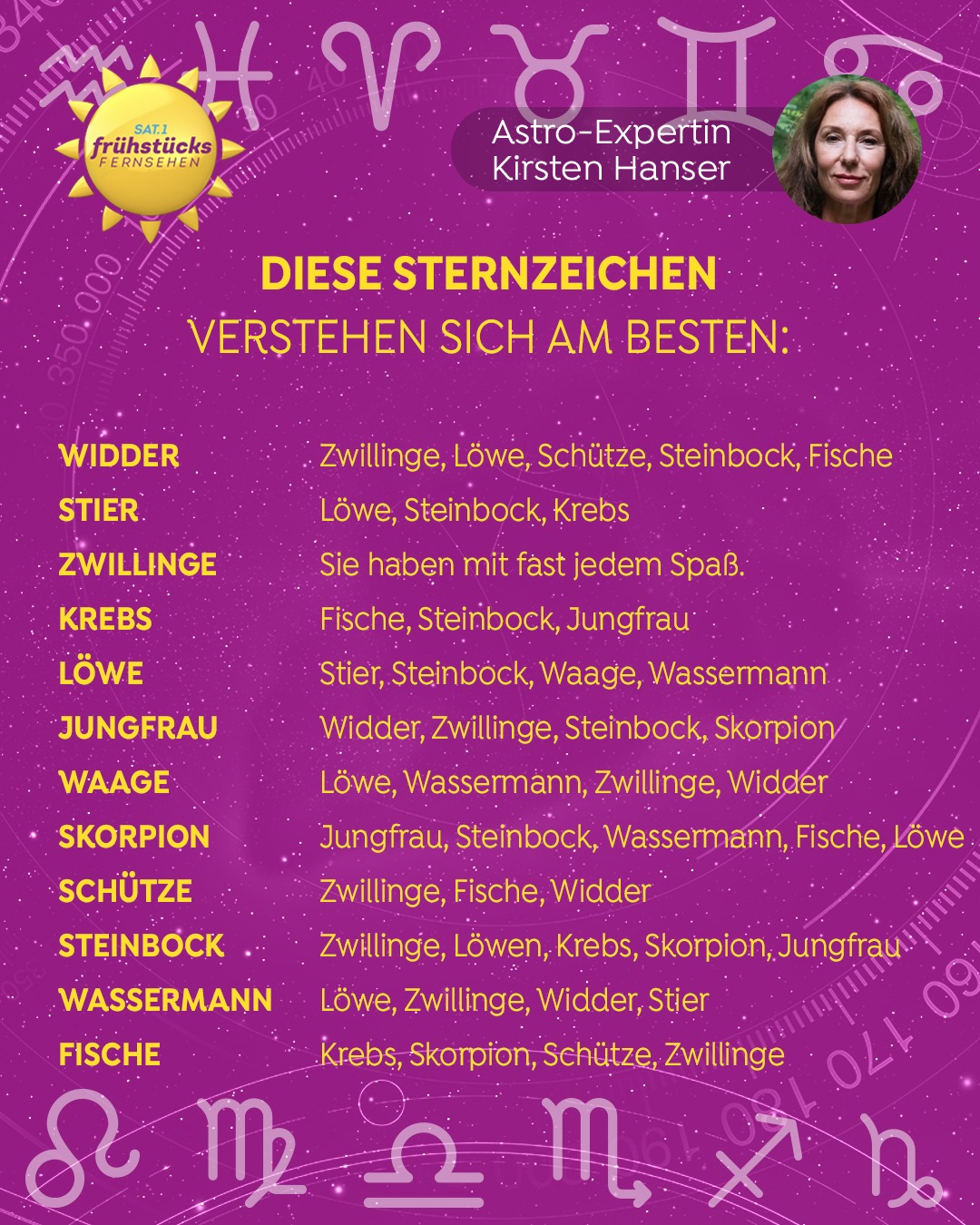 Welche Sternzeichen Kssen Am Besten