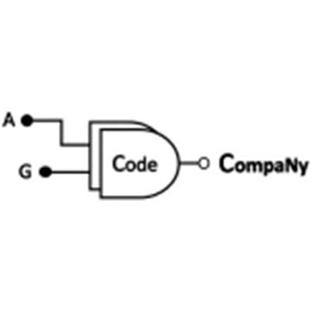 AG_Code.CompaNy | Mexico City