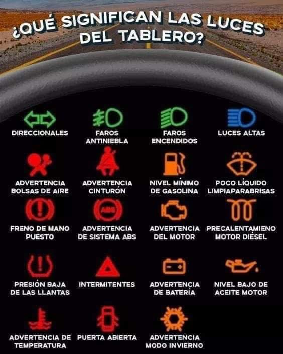 Siempre - Significado de los testigos en tu tablero 🚗💨 | Facebook