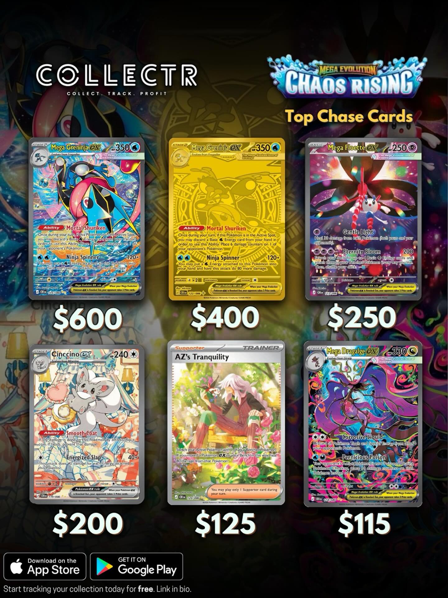 Prices on the Upcoming Chaos Rising set 