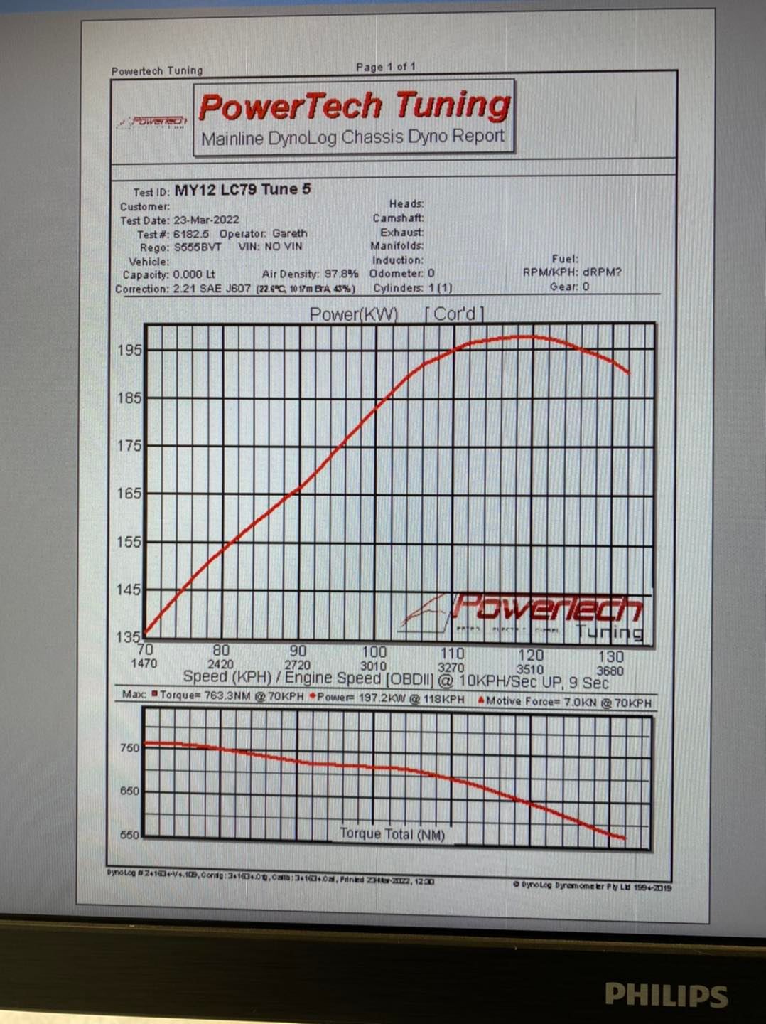 Toyota 79 Series punching near on... - Power Tech Tuning | Facebook