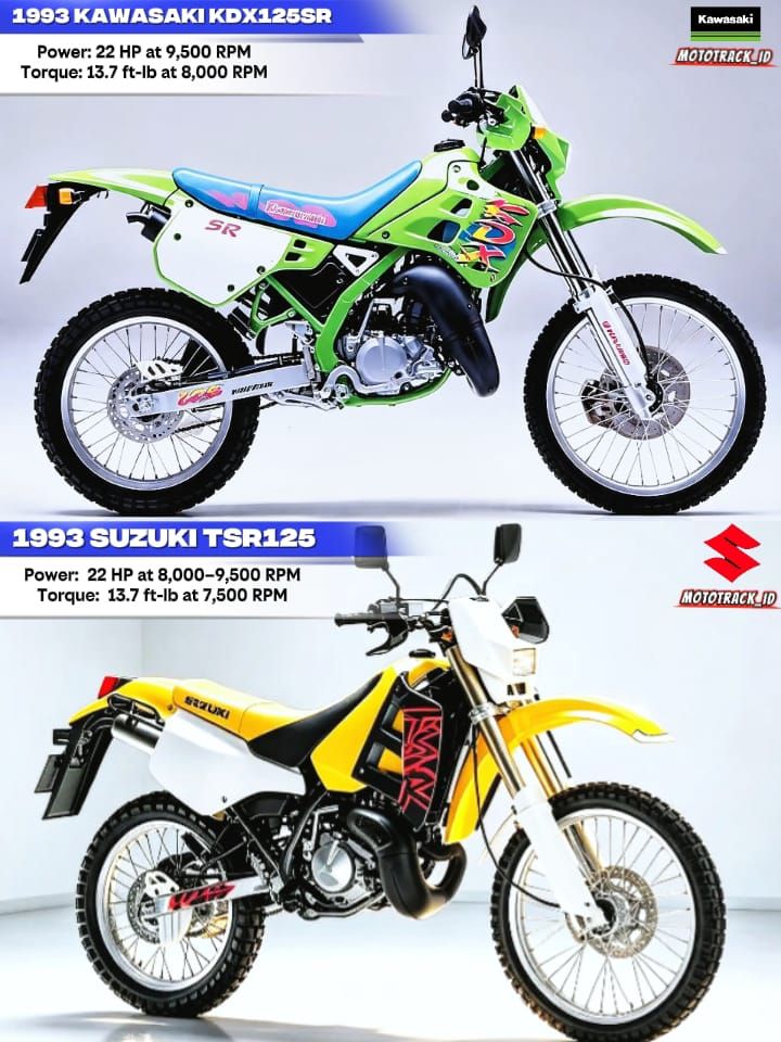 Riding a 1993 Kawasaki KSR80 2 stroke