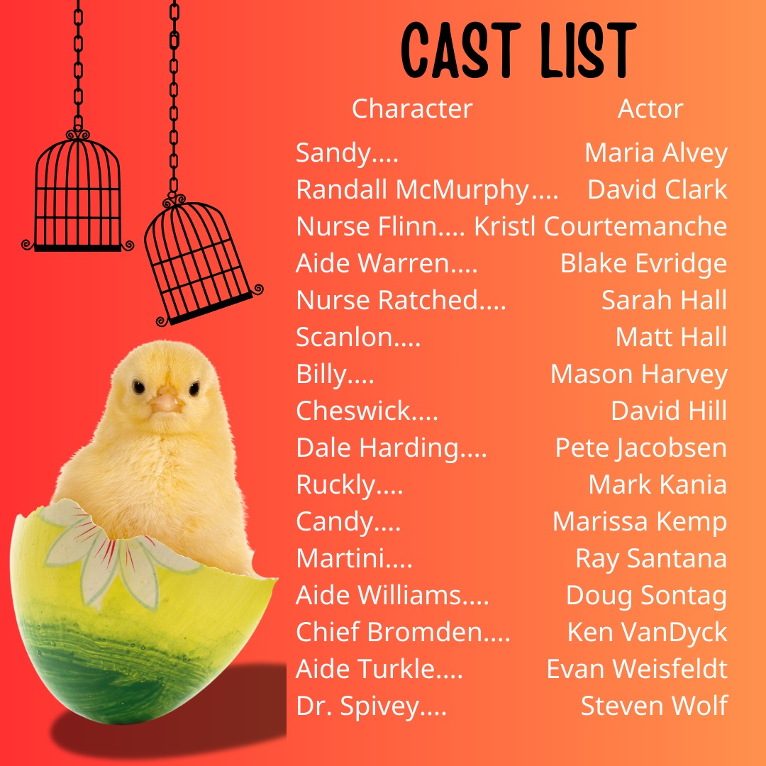 Surfside - We're excited to announce the cast of One Flew Over The ...