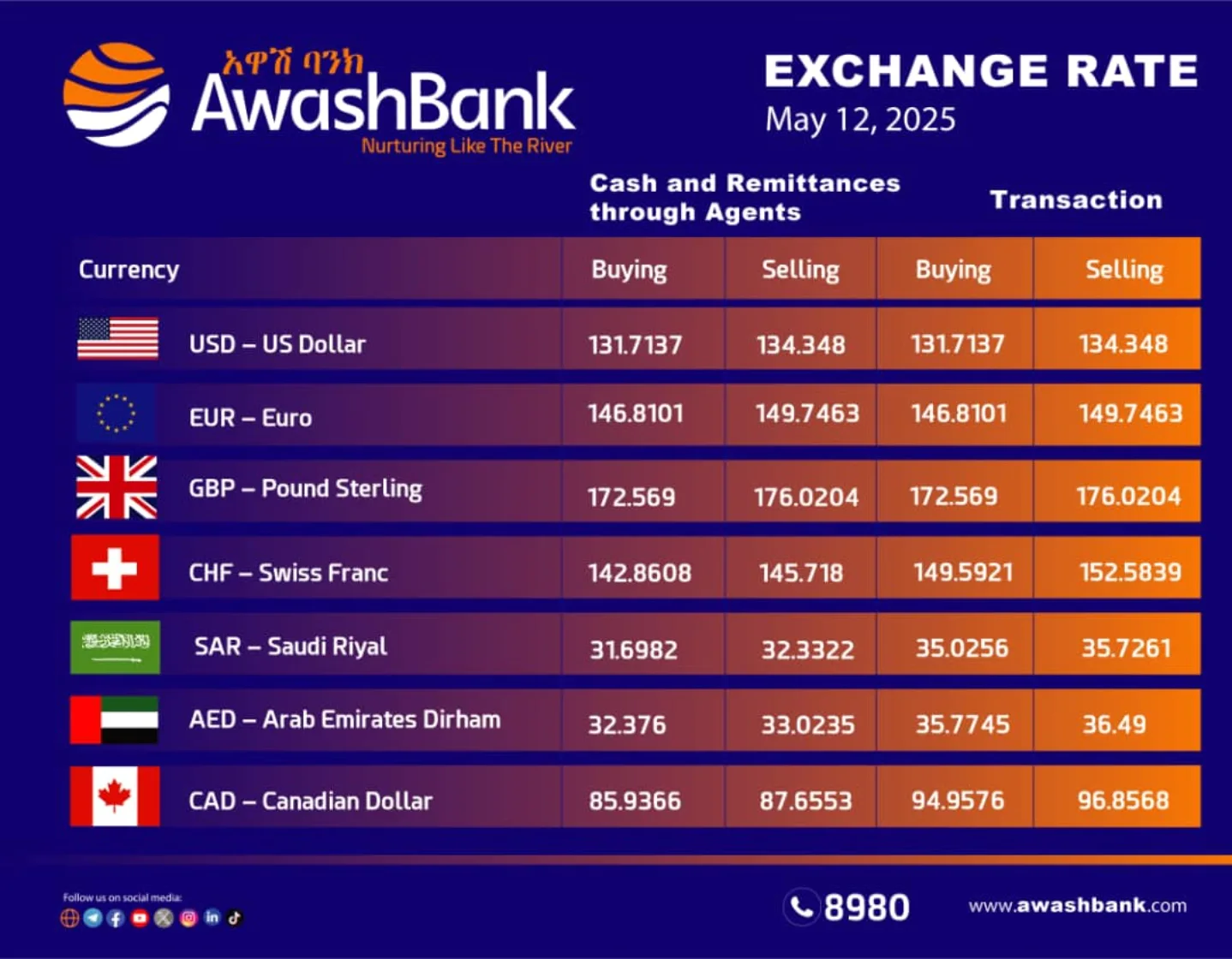Awash Bank - Awash Bank added a new photo.