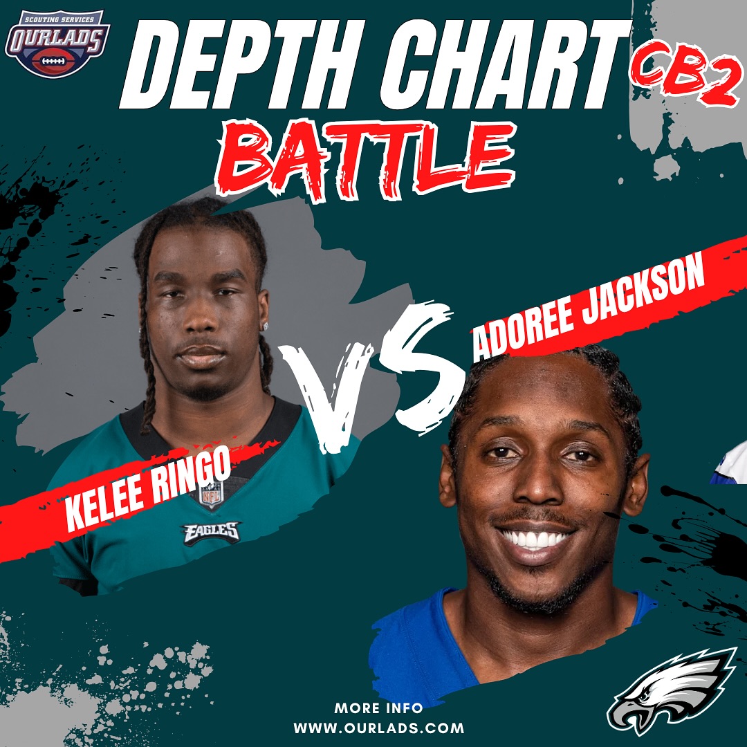 Ourlads - Ourlads Depth Chart Battles “We call Philadelphia “SEC North ...