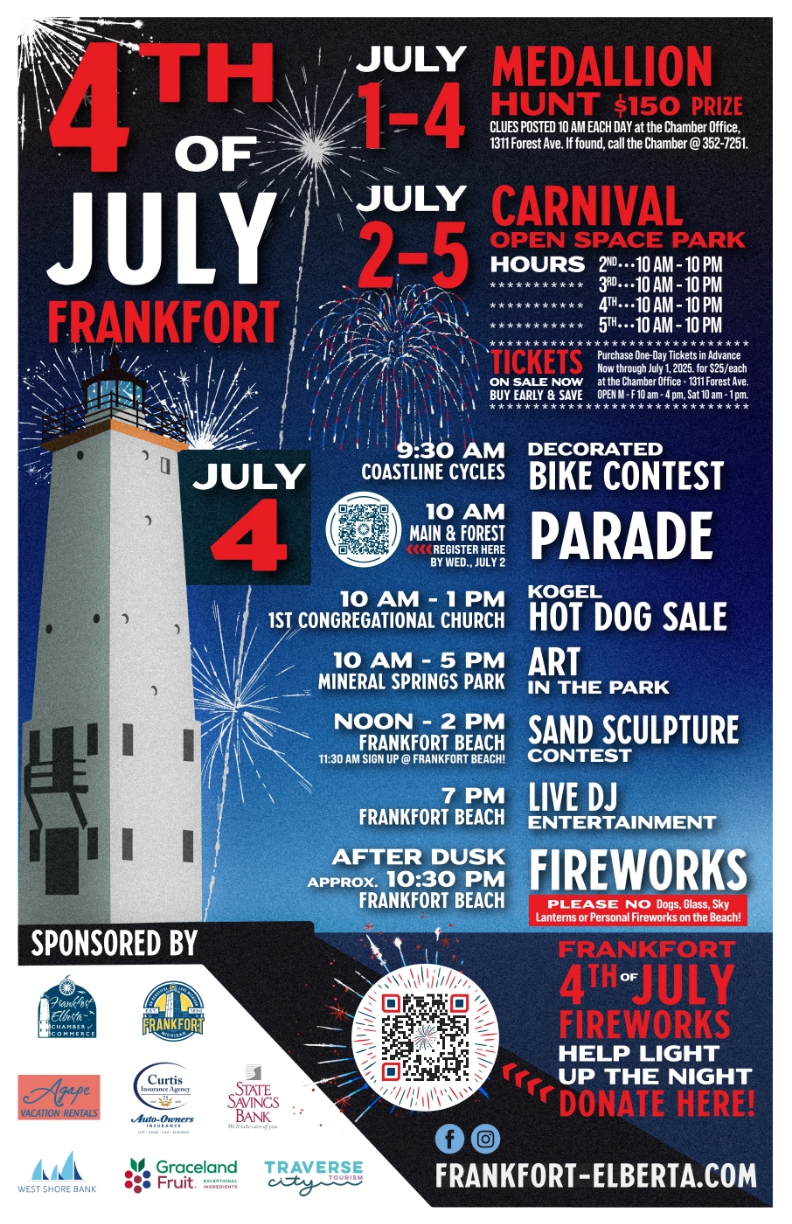 Frankfort Michigan Downtown Development Authority | Frankfort MI