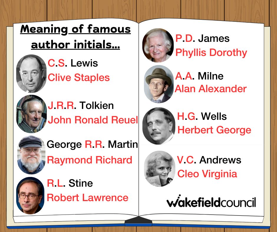 Wakefield - Have you ever read a book and wondered what the author's ...