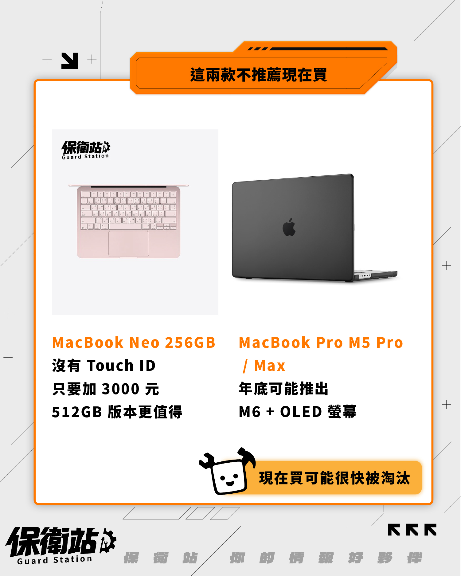 保衛站GuardStation - 保衛站GuardStation added a new photo