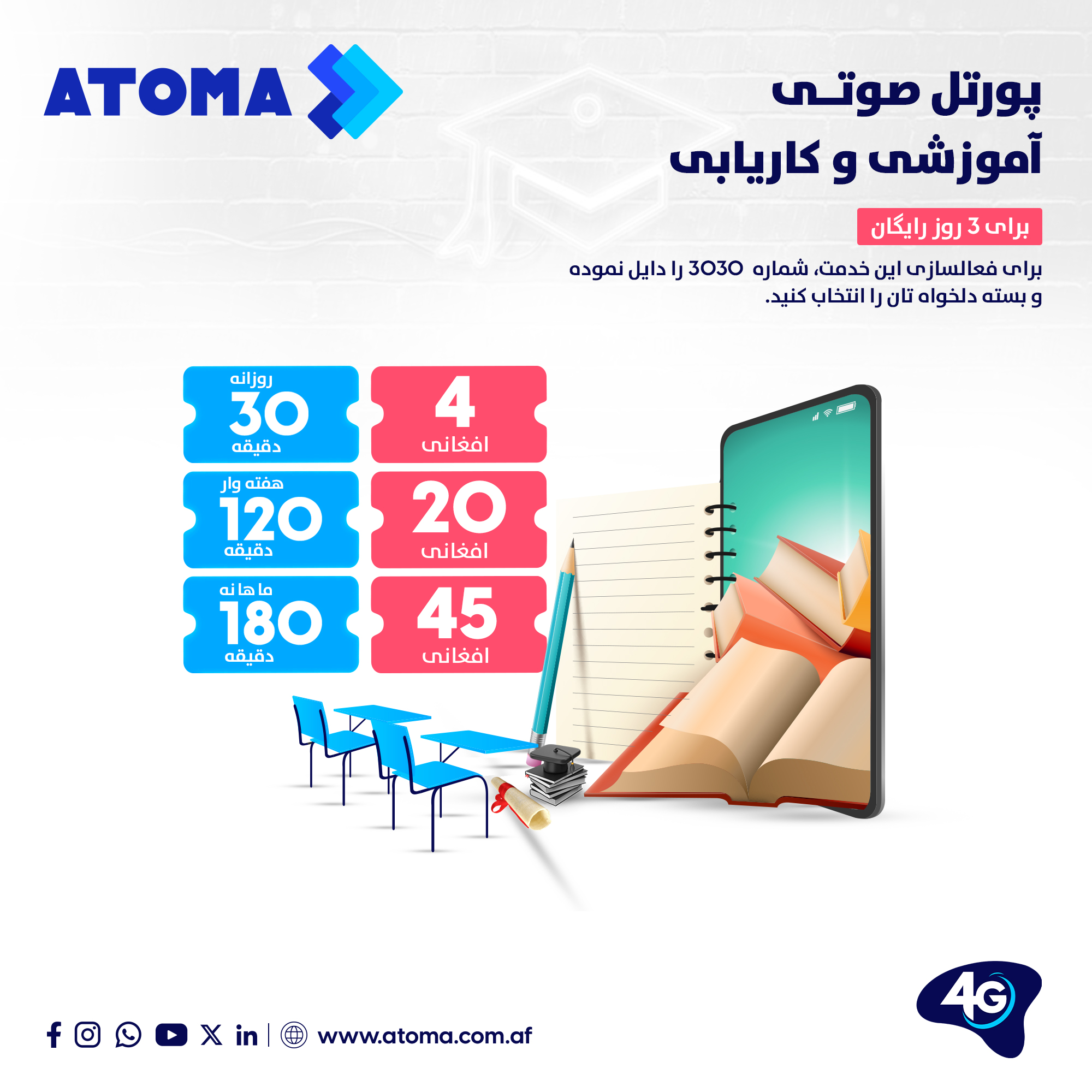ATOMA - با پورتل صوتی آموزشی و کاریابی اتوما شما می توانید با دایل ...