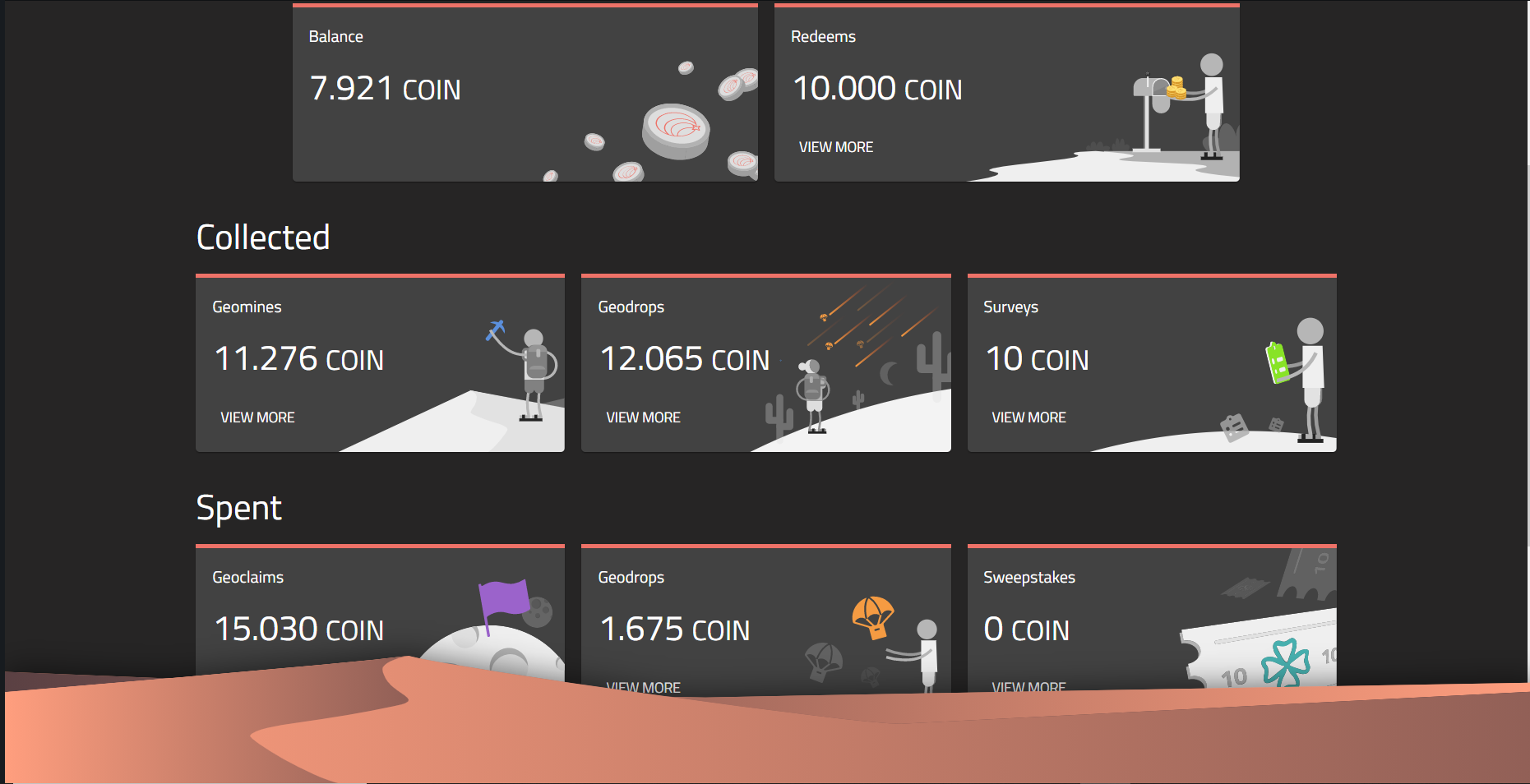 COIN App Community Malta