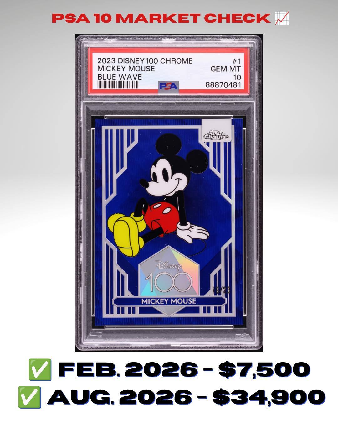 2023 Topps Chrome Disney 100 Blue Wave Mickey Mouse /23 PSA 10