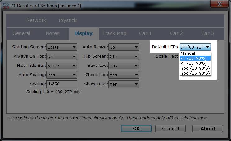 Z1 RaceTech - The Z1 Dashboard software allows you many... | Facebook