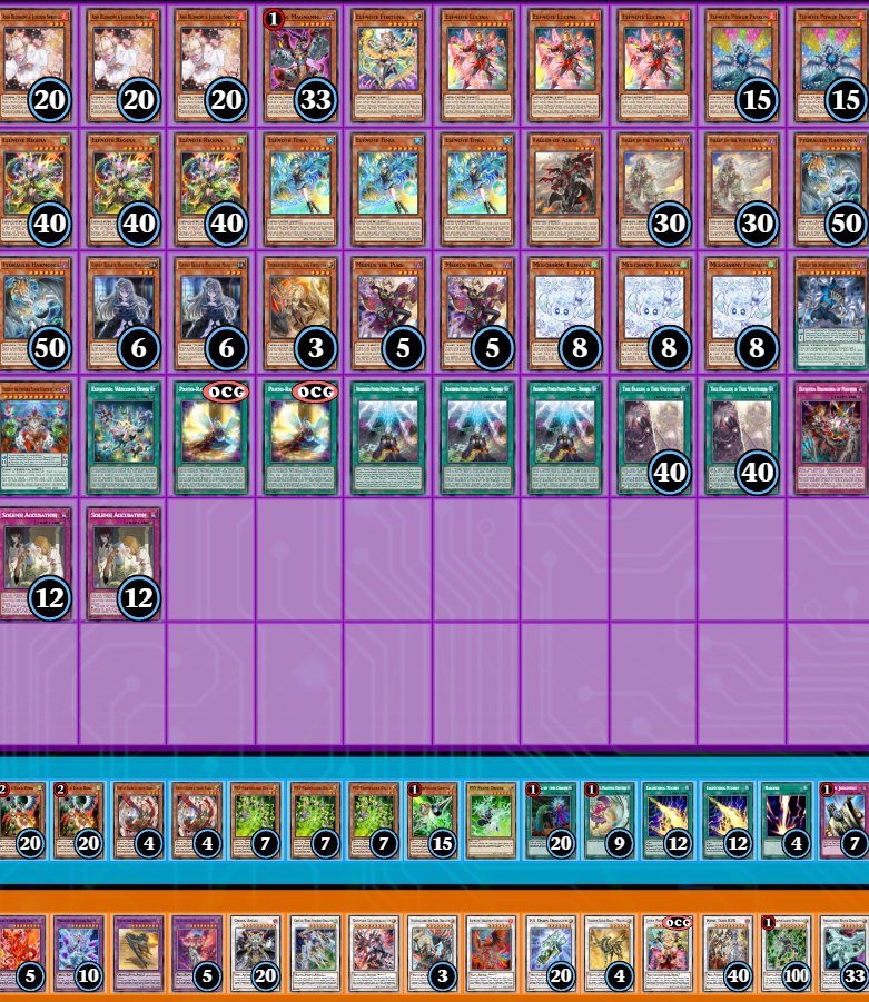 yugioh chaos dragon deck list Generic Complete Custom for Yu-Gi-Oh! Chaos Origins card list opinions