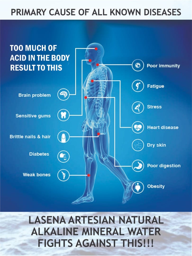 To too much acidity in the body can be solved by balancing the body PH ...