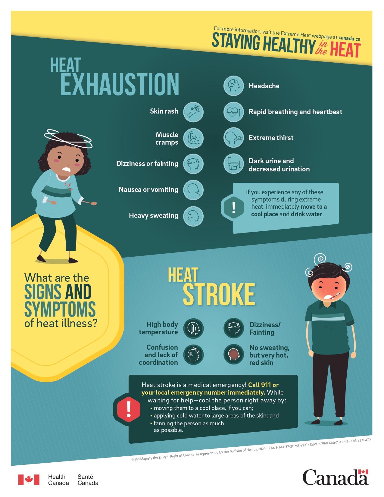 🌞 Staying Healthy in the Heat: What... - Healthy Lethbridge | Facebook