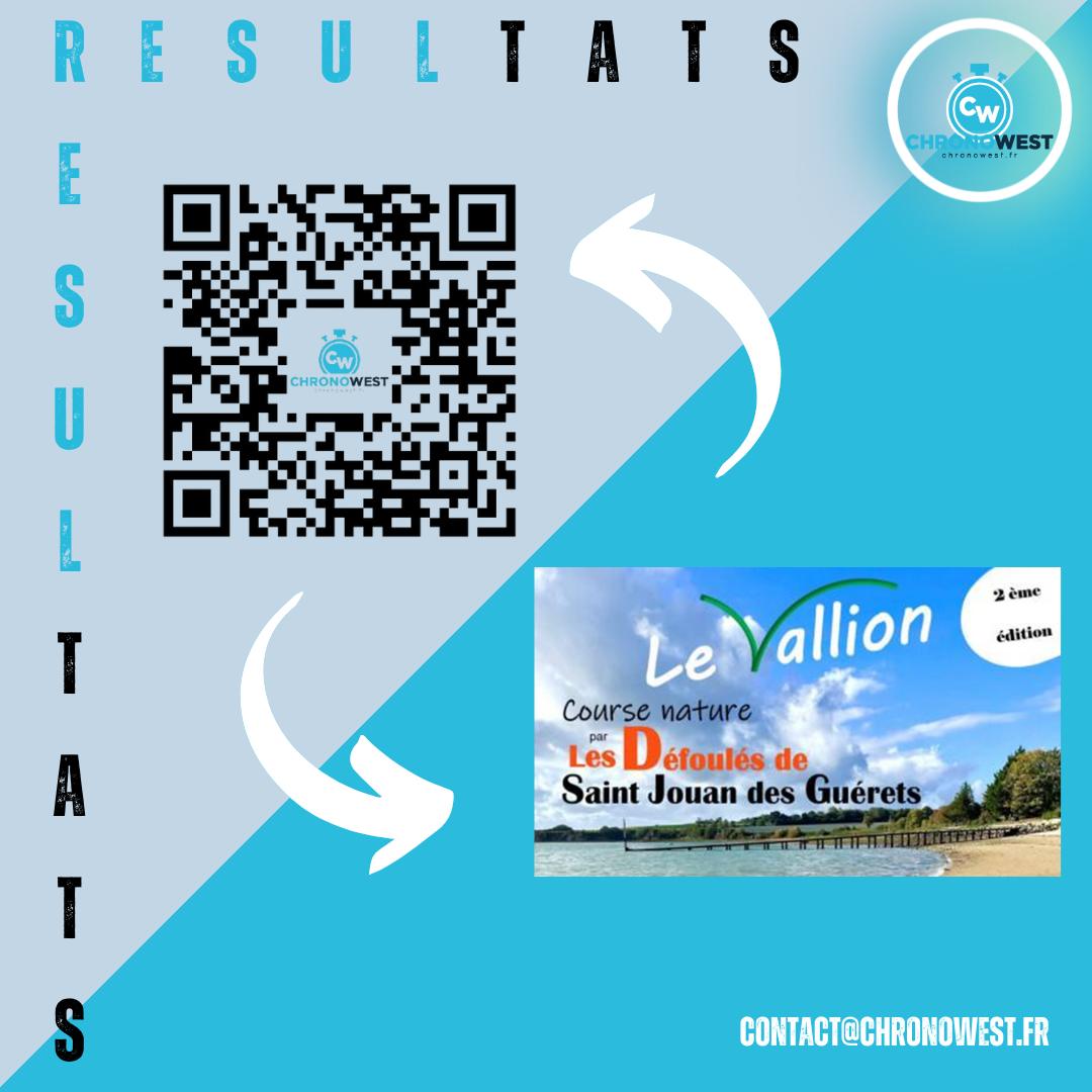 Chronowest - RESULTATS du W-E (1/2) 🏆 Saint Jouan des Guérêts vient d ...