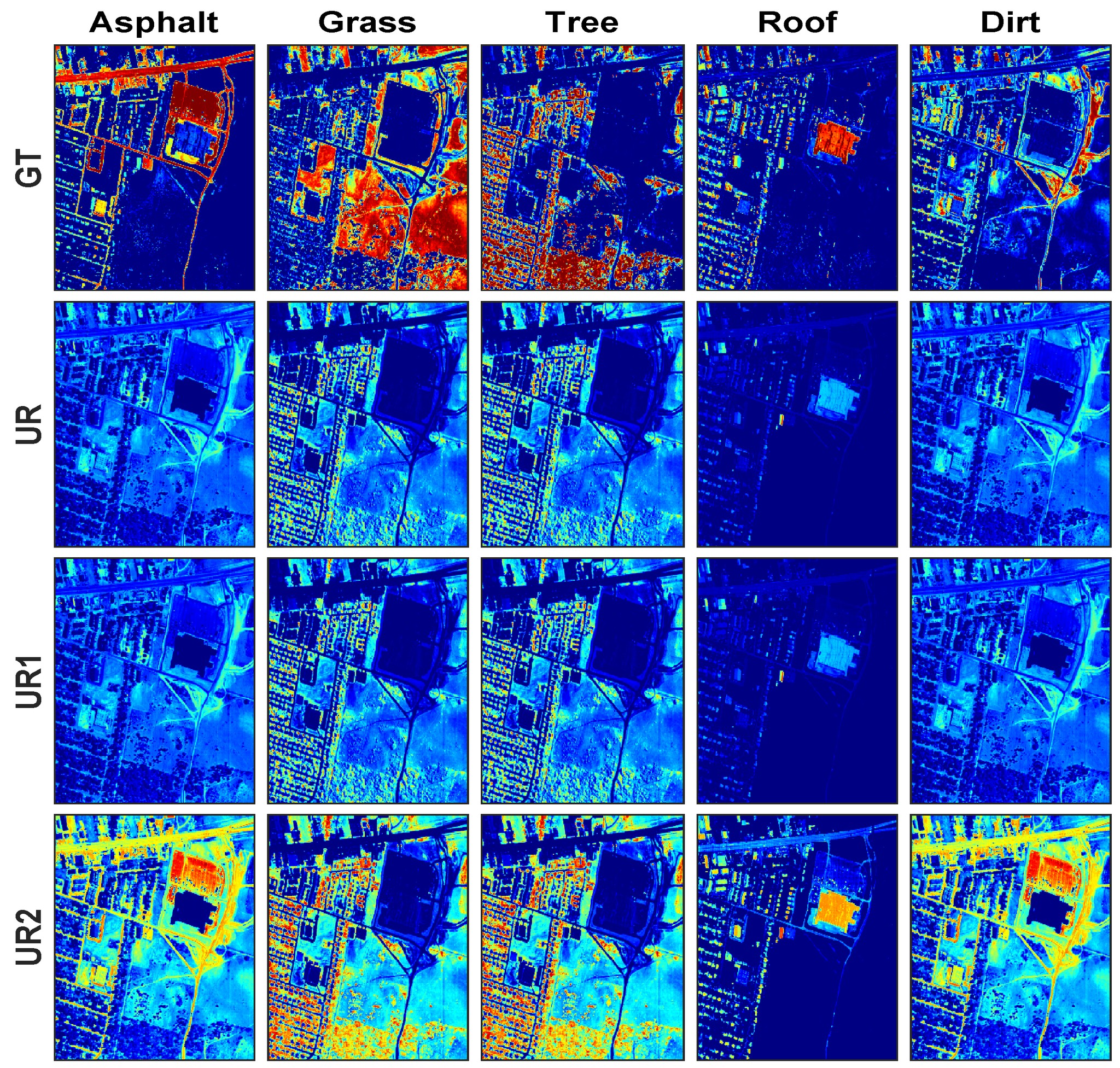 🖼️🖼️ Efficient Blind #Hyperspectral... - Remote Sensing MDPI | Facebook