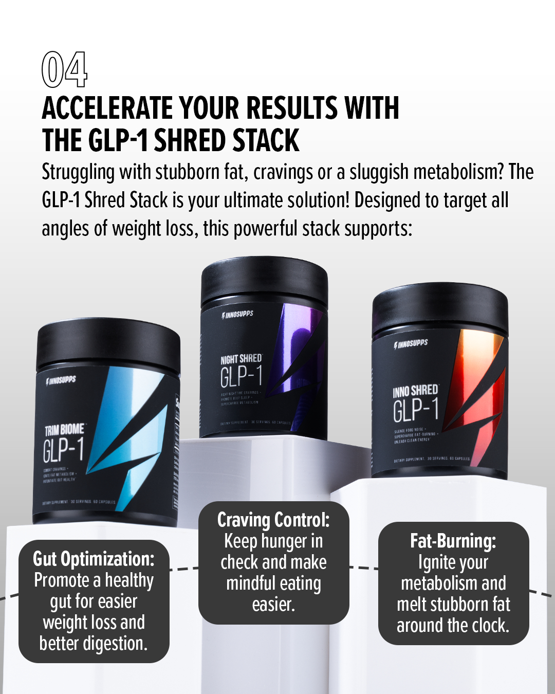 Inno Supps | Henderson NV