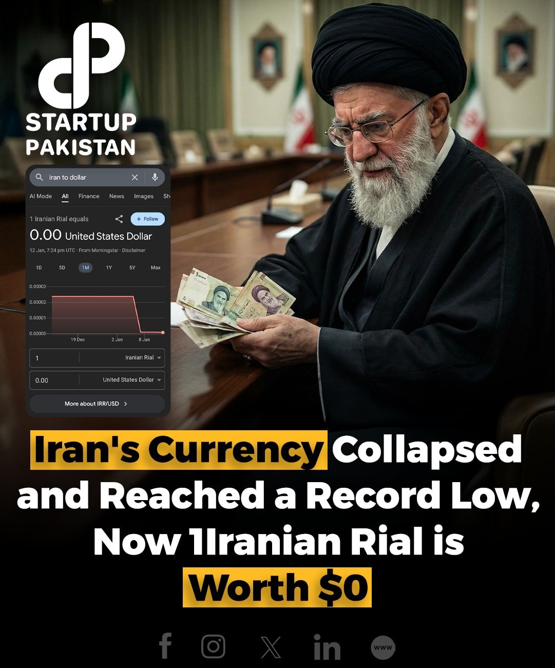 Startup - Iran’s rial has collapsed to a historic low, with 1 Iranian ...
