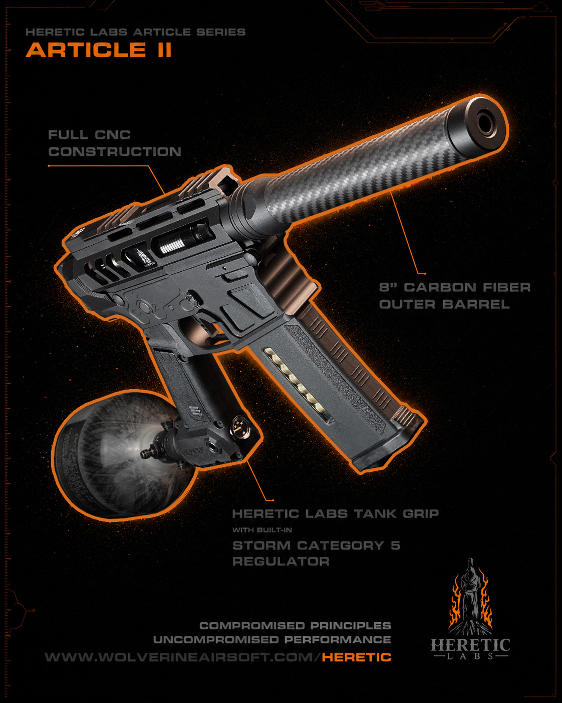 Wolverine - WRAITH CO2 Stock for the TM870 shotgun 👀 It requires