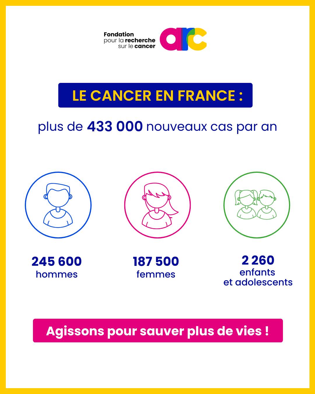 Sitemapcdatahttpwen2windecoocomfemme Cancer Homme Balance