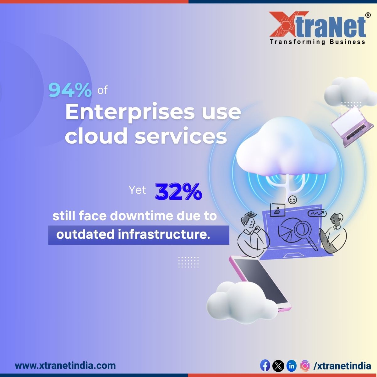 Xtranet Technologies Private Limited
