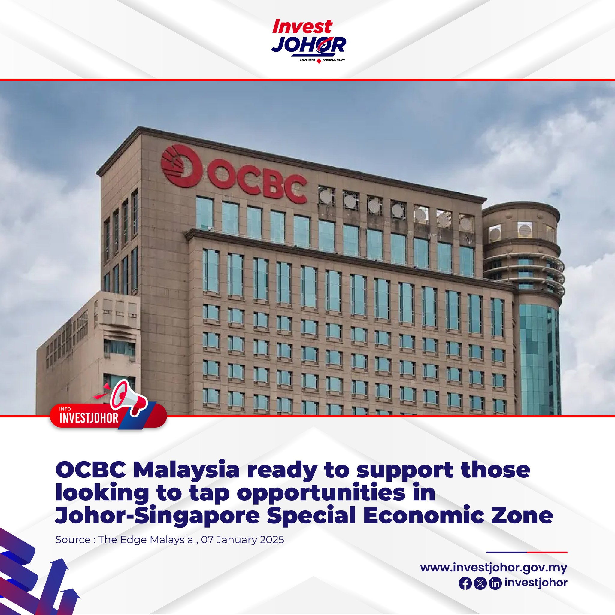 Invest - 𝐎𝐂𝐁𝐂 𝐌𝐀𝐋𝐀𝐘𝐒𝐈𝐀 𝐑𝐄𝐀𝐃𝐘 𝐓𝐎 𝐒𝐔𝐏𝐏𝐎𝐑𝐓 𝐓𝐇𝐎𝐒𝐄 𝐋𝐎𝐎𝐊𝐈𝐍𝐆 𝐓𝐎 𝐓𝐀𝐏 ...