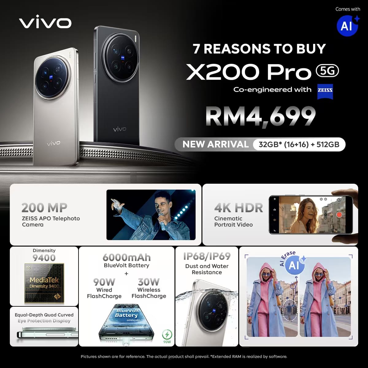 Ec Communication - Mobile Phone | Kuala Lumpur