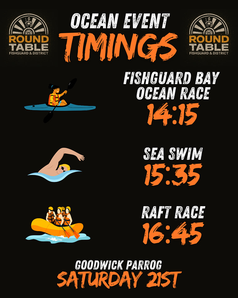 Round - 🌊Ocean Event News🌊 With the Raft Race fast approaching we ...