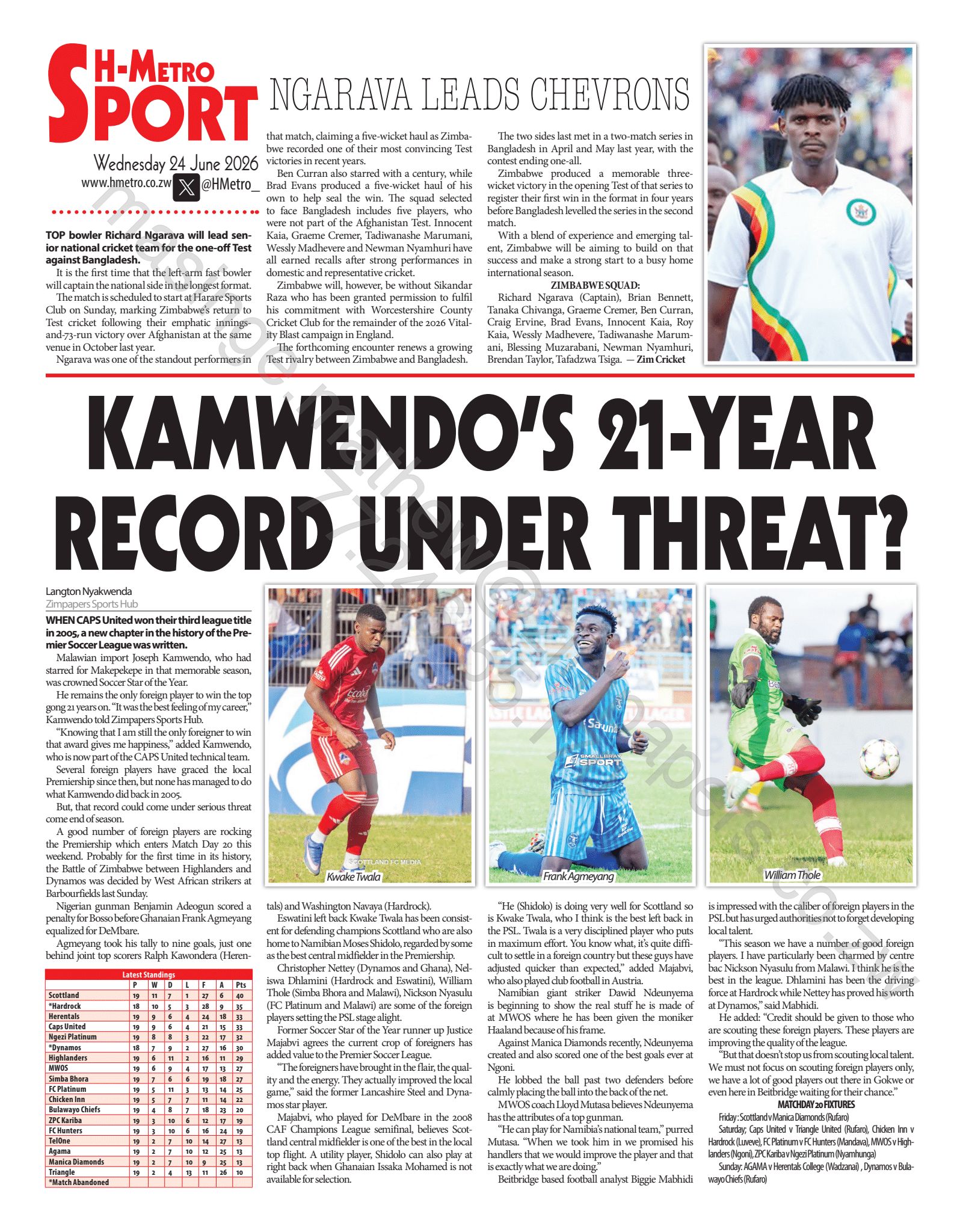 BACKPAGE WHEN CAPS United won their third league title in 2005, a 