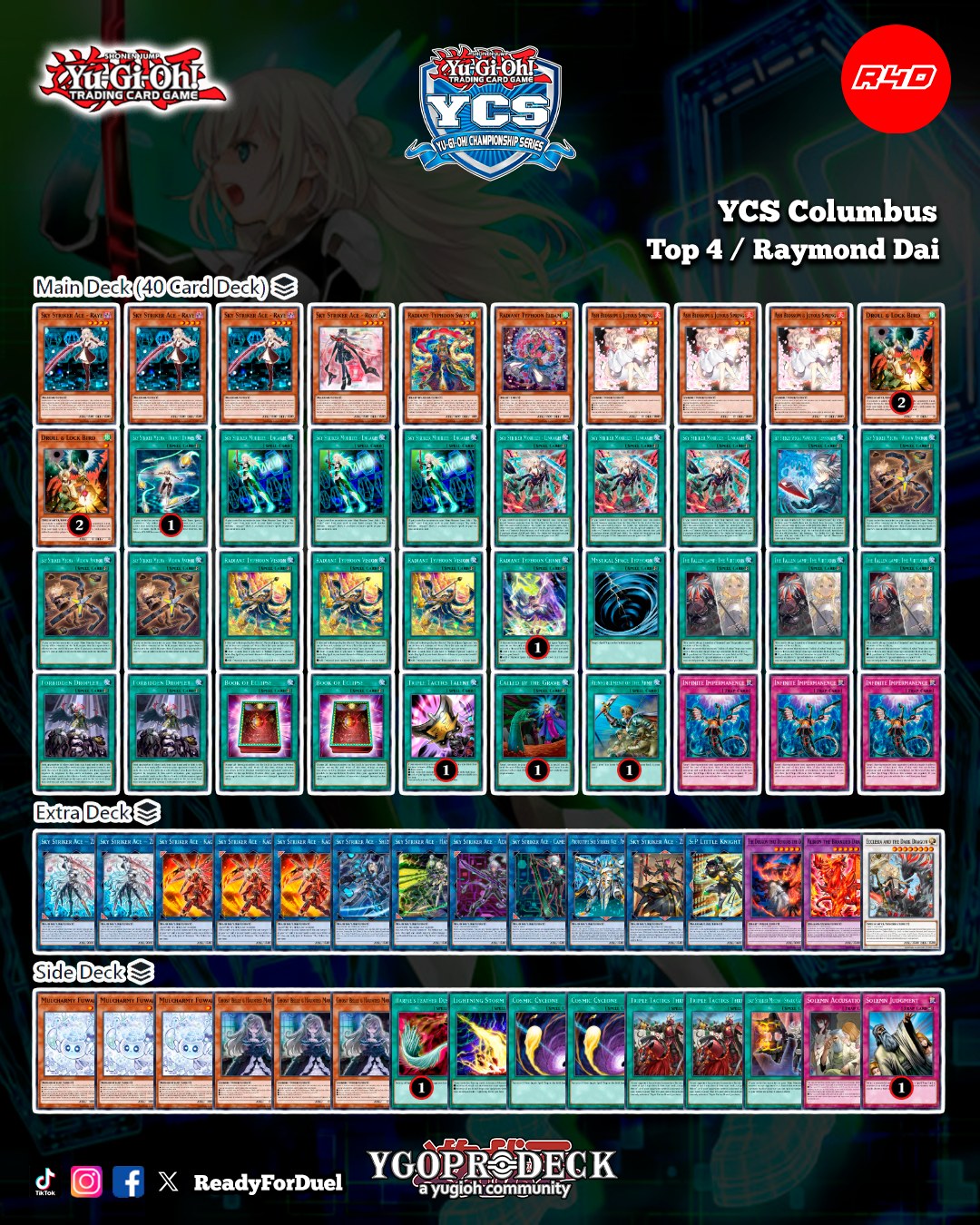 yugioh sylvan deck 2014 YU-GI-OH! - Marshalleaf (MP14-EN198) - Mega Pack 2014-1st Edition Type monsters to the Graveyard Sylvan Hermitree [1st Edition] LVAL-EN020