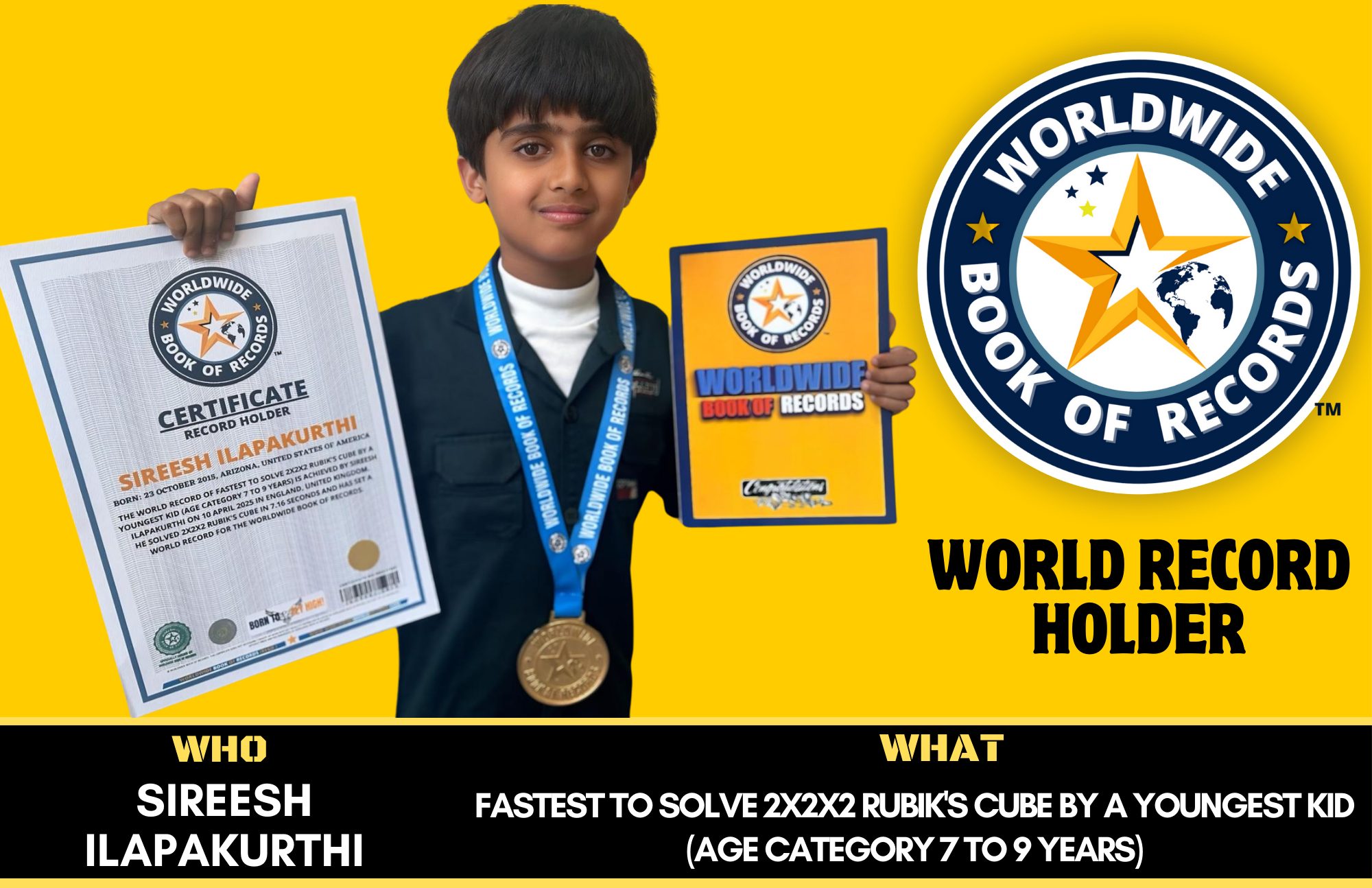 The World Record Of Fastest To... - Worldwide Book of Records | Facebook