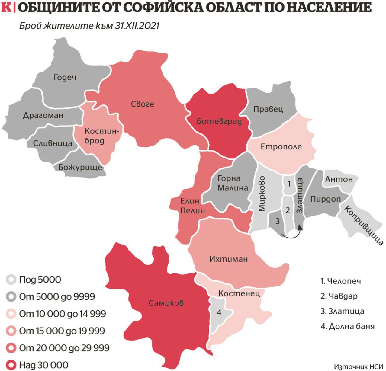 СУ "Отец Паисий" град... - СУ "Отец Паисий" град Самоков