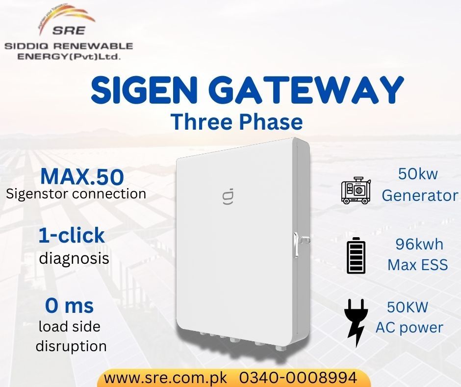 Siddiq Renewable Energy | Lahore