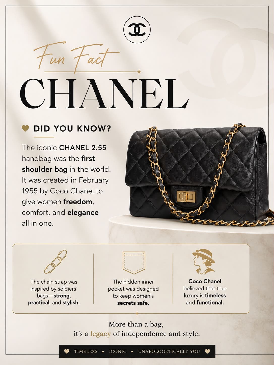 Coco Chanel's iconic Chanel 2.55 handbag