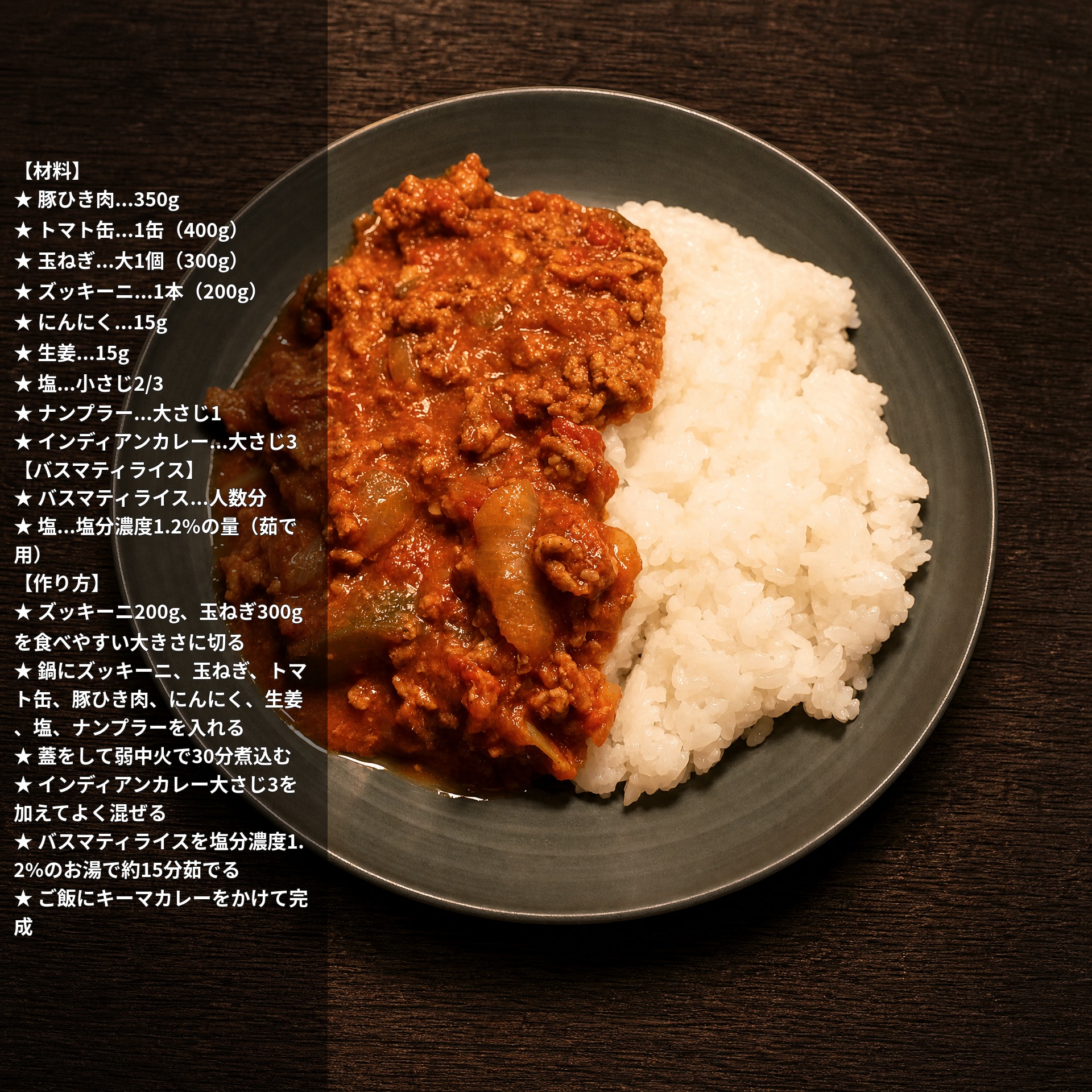 リュウジ 無水カレー トマト缶