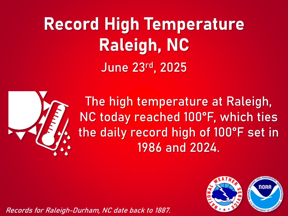US National... - US National Weather Service Raleigh NC