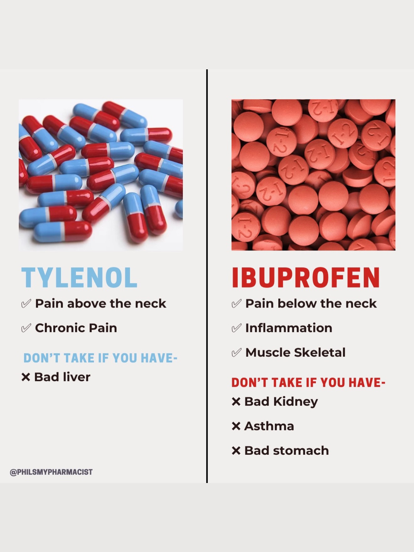 A few of you asked for my last reel to be written out! Here you go: when it's best to take ibuprofen, Tylenol, or naproxen! #philsmypharmacist #pharmacyhacks #healthtips