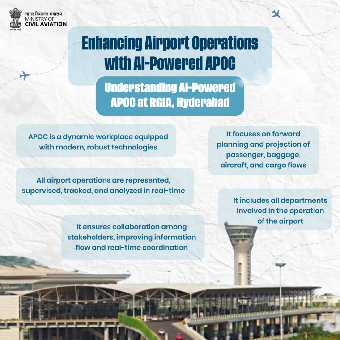 Ministry - AI-Powered Airport Predictive Operations Centre (APOC) at ...