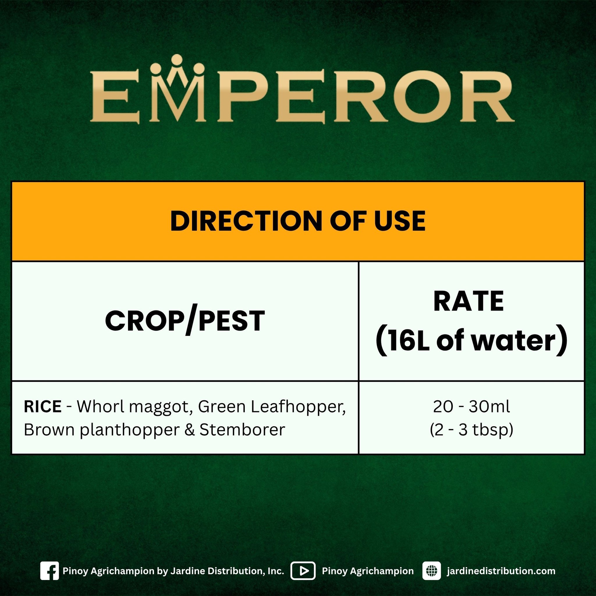 Pinoy - Narito ang tamang timplada ng Emperor sa inyong mga pananim. # ...