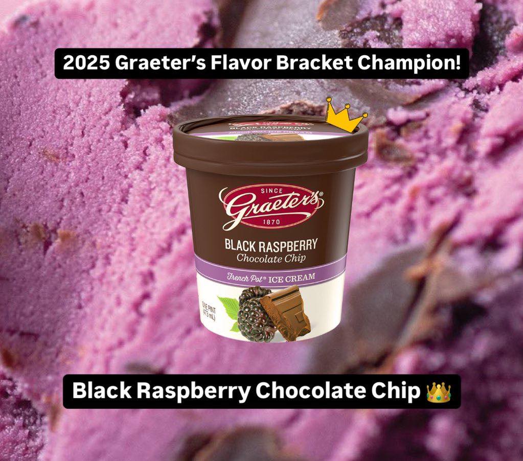 Graeter's Ice Cream - BRC takes home the 👑 All voted on by our fans ...