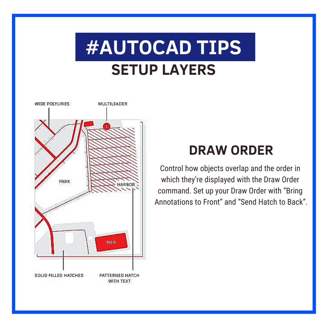 How to Draw Order? . Control how... - Autocad Tips & Tricks | Facebook
