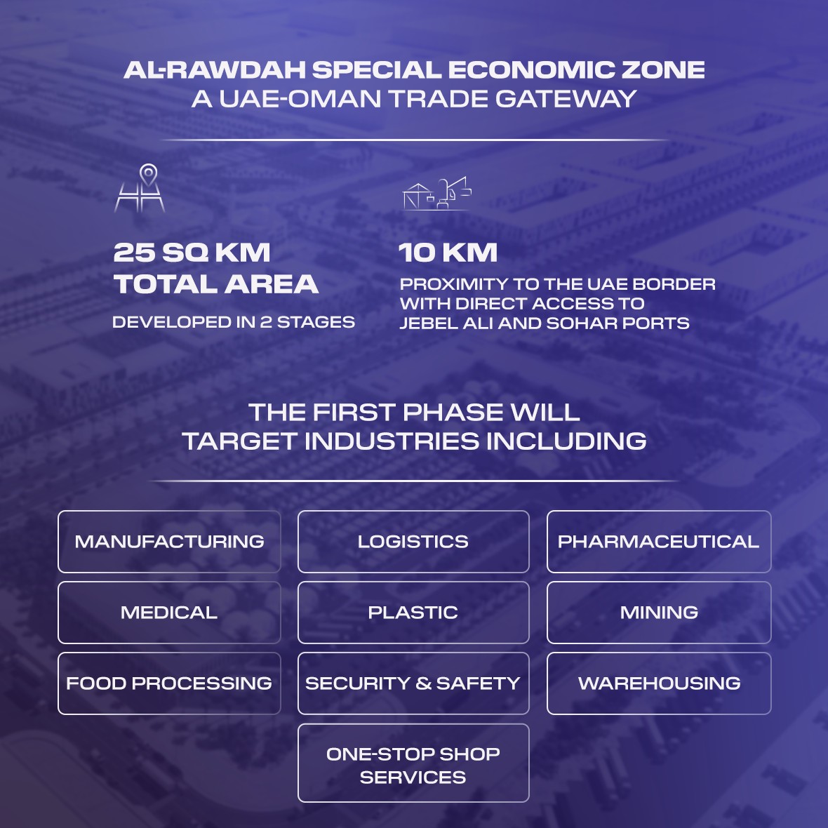 DP - The Public Authority for Special Economic Zones and Free Zones ...