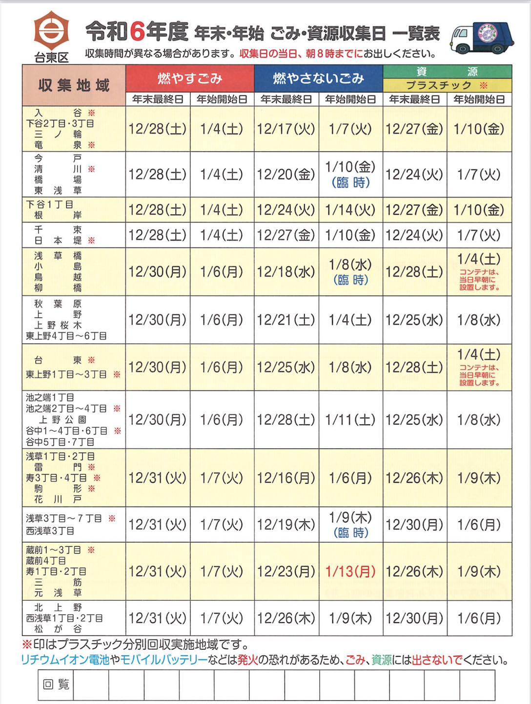 台東 区 年末 年始 ごみ
