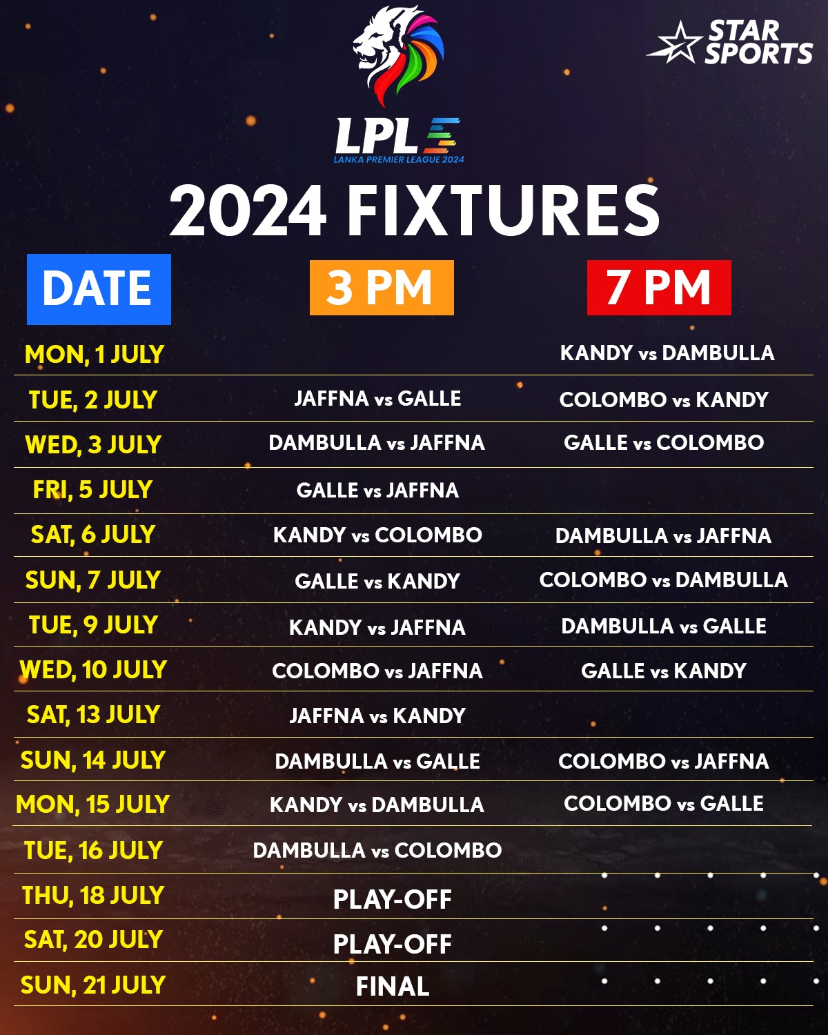 Star Sports - #LankaPremierLeague Season 5 has begun, and...