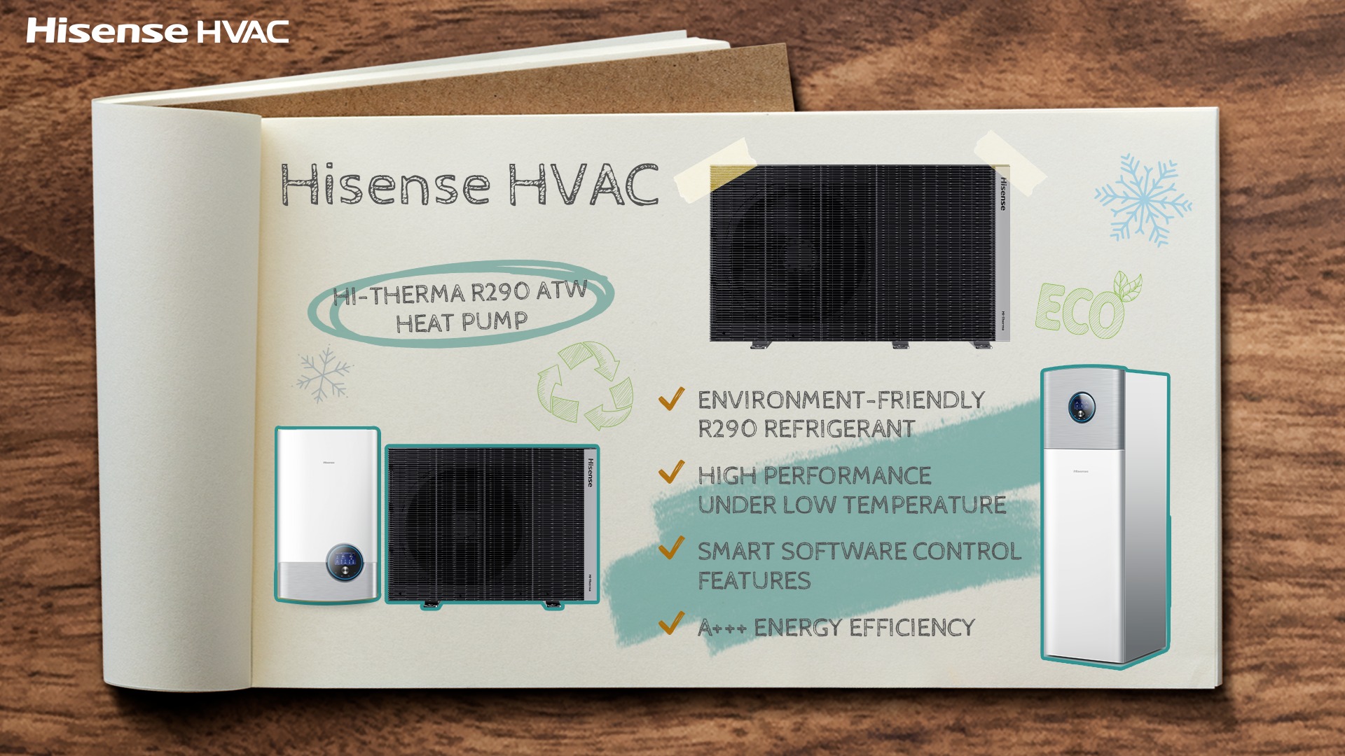 Hisense - The Hisense HVAC Hi-Therma R290 ATW heat pump embodies ...
