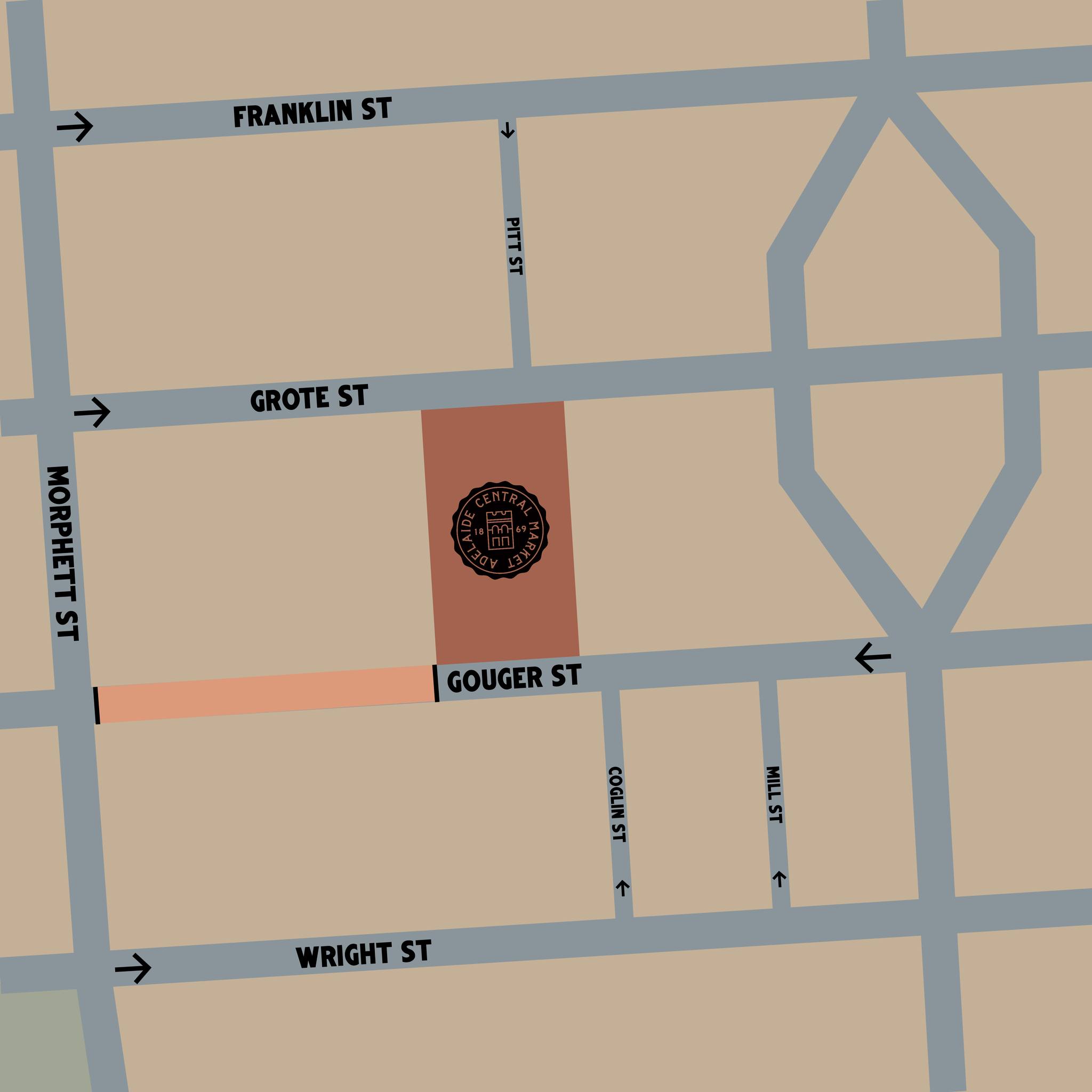Cocorico market url