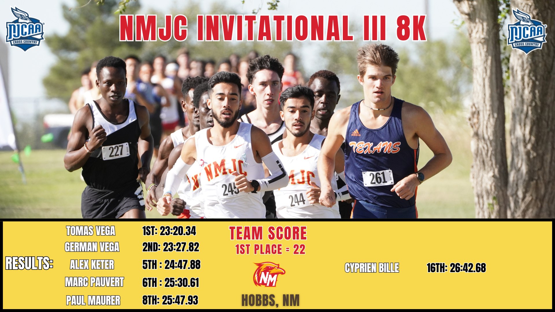 The NMJC men's cross... - New Mexico Junior College Athletics | Facebook