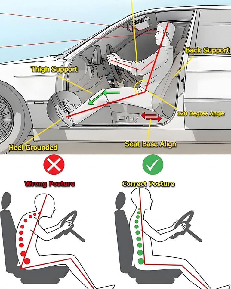 JDM Car Parts - Master the Art of Safe Driving! Check out this guide to ...