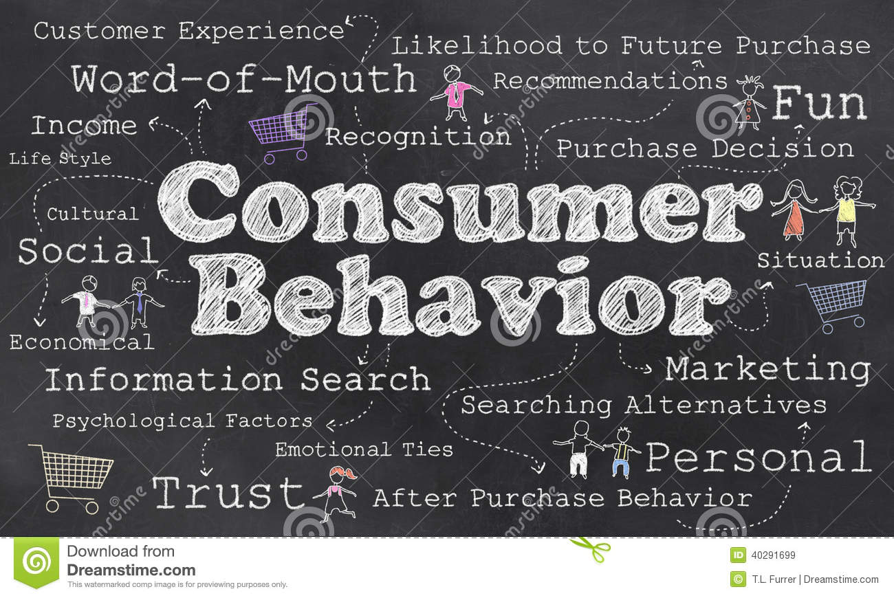 Consumer Behavior Fall 26/27 | Facebook